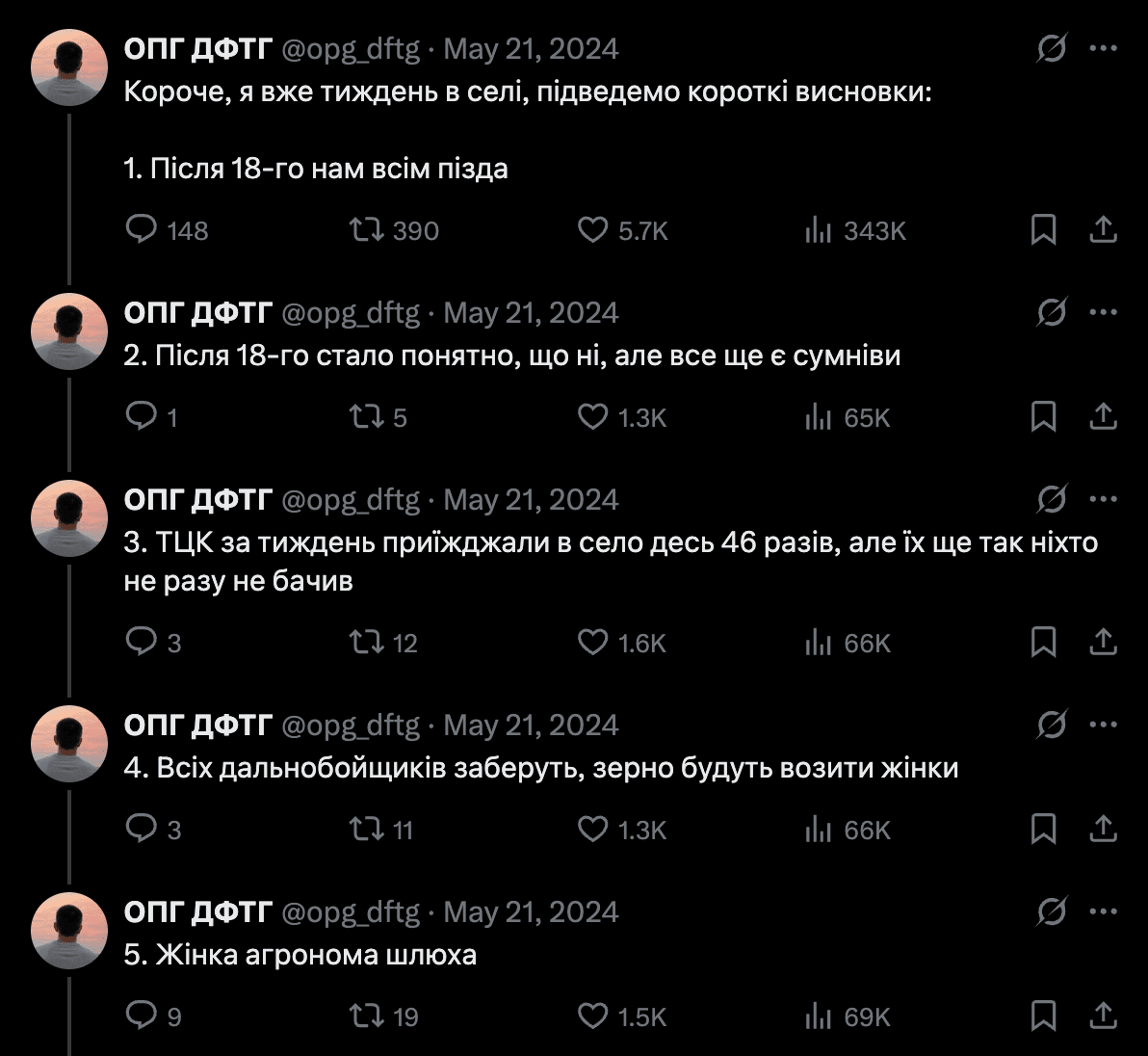 ОПГ ДФТГ про тиждень в селі